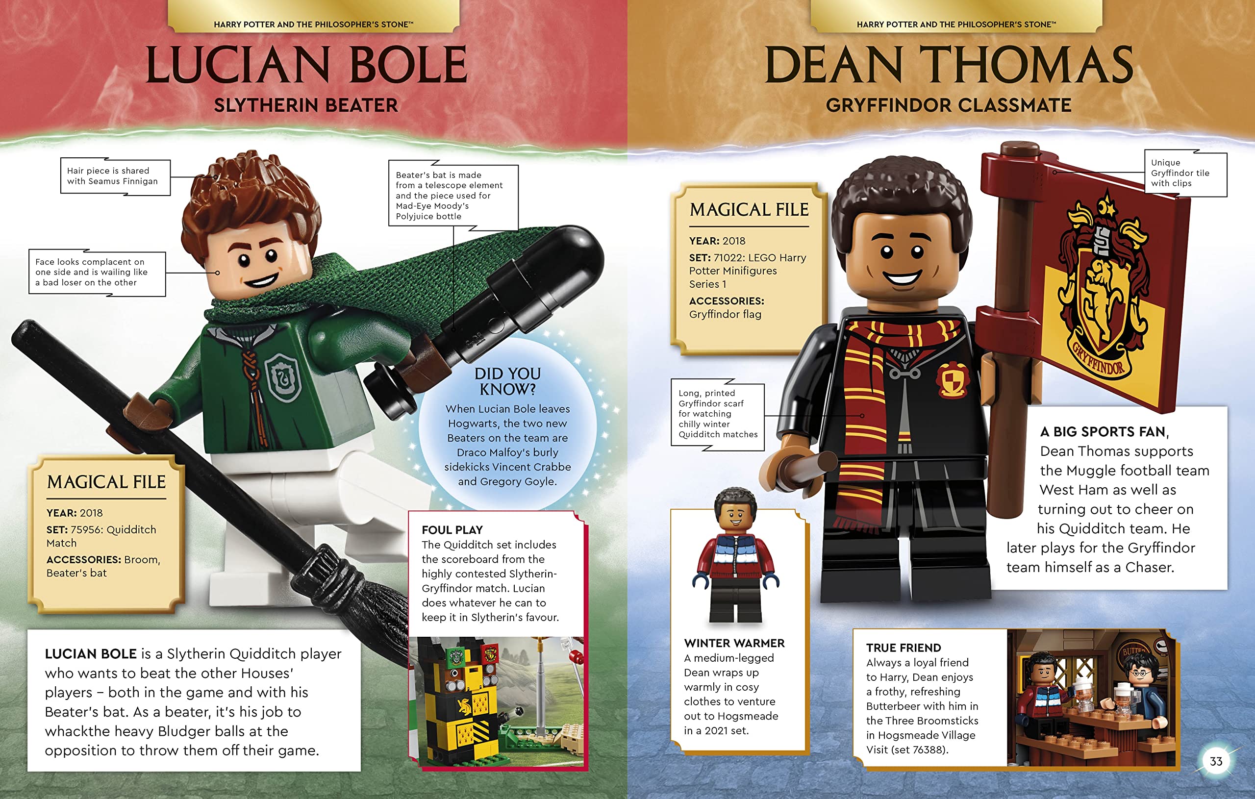 LEGO Harry Potter character encyclopedia new edition page 1