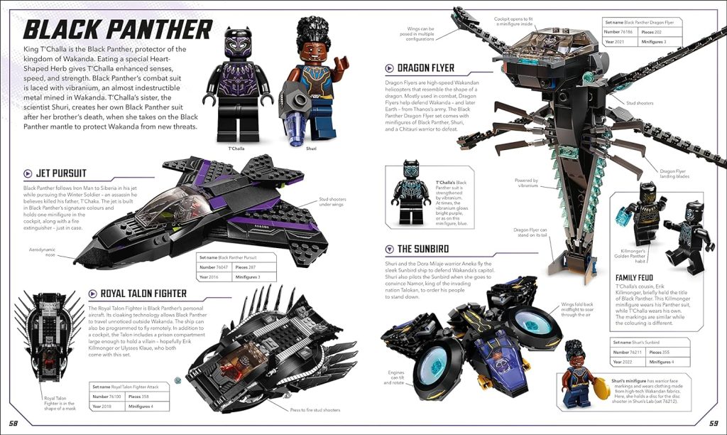 LEGO Marvel Visual Dictionary 5 1024x612