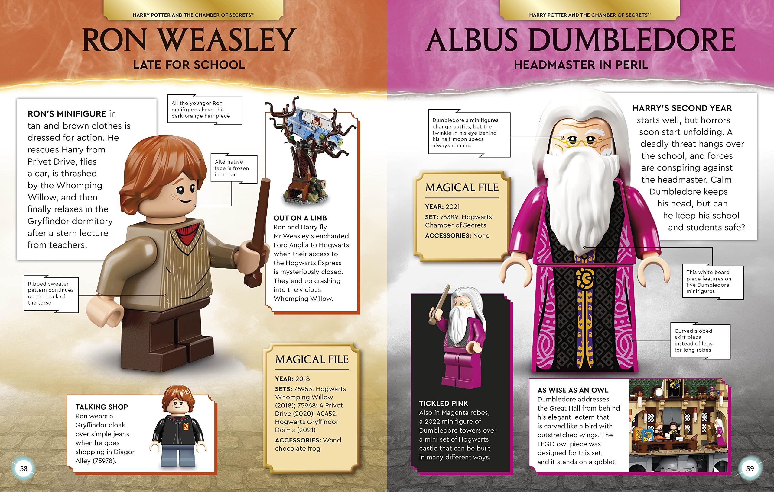 LEGO Harry Potter character encyclopedia new edition page 2