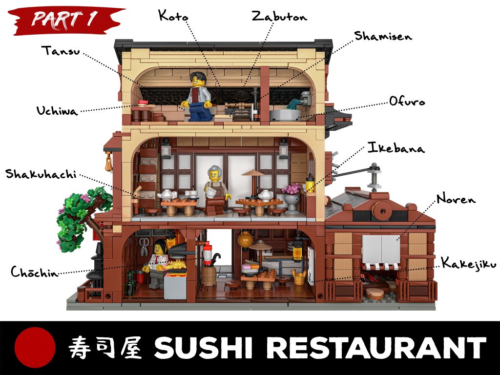 brickproject sushi bricklink series 7 1 1024x768