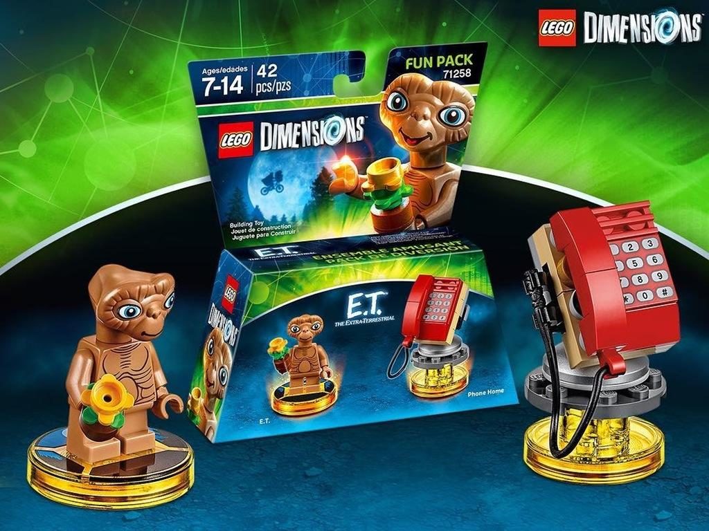 Dimensions ET