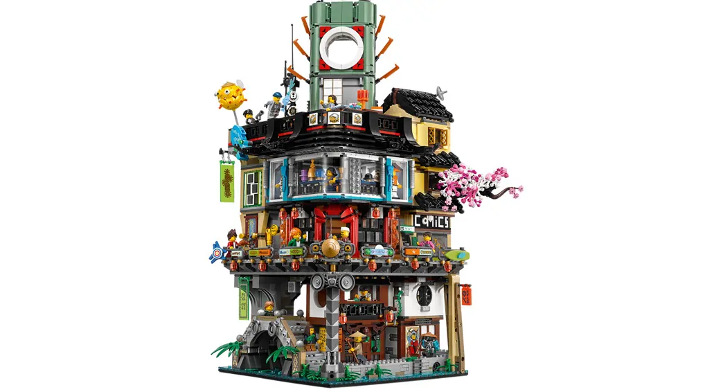 Kapel Rige Det er billigt The LEGO NINJAGO Movie 70620 NINJAGO City and 70657 NINJAGO City Docks  retiring soon