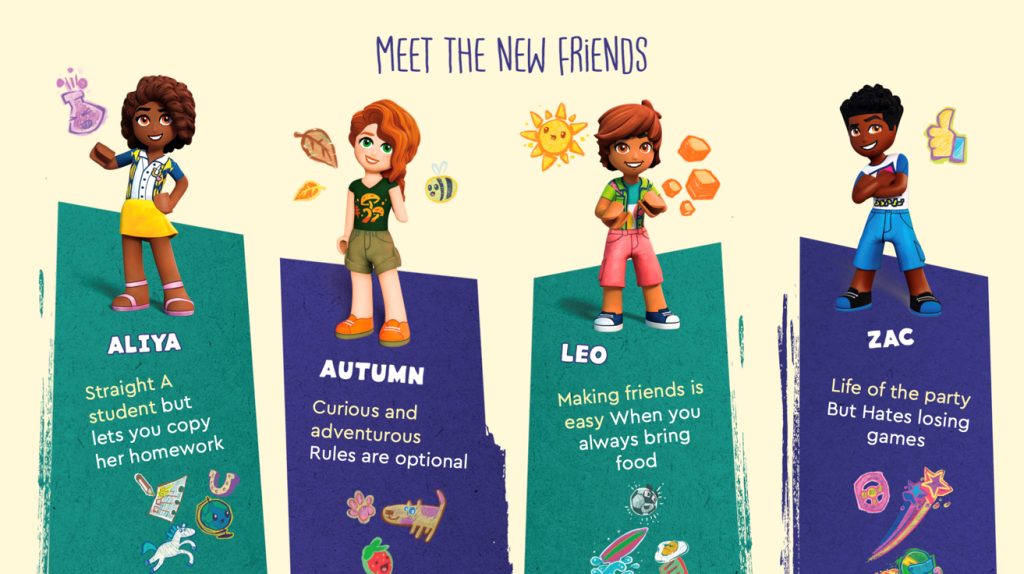 LEGO Friends 2023 mini doll characters bios 1