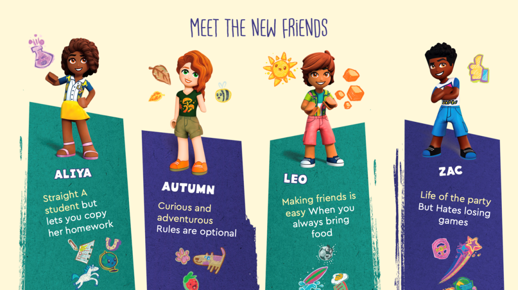 LEGO Friends 2023 mini doll characters bios 1 1024x574