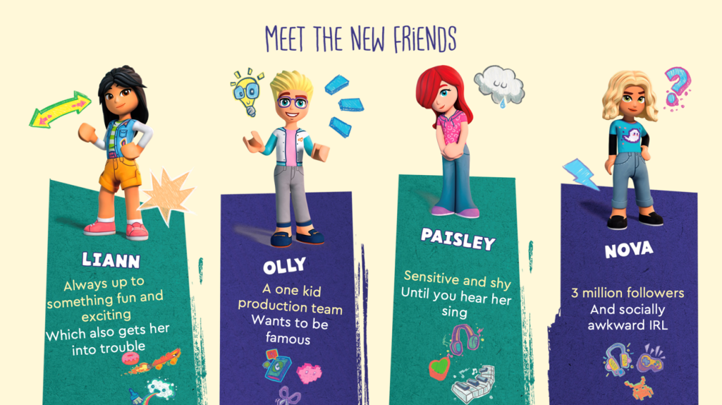 LEGO Friends 2023 mini doll characters bios 2 1024x574