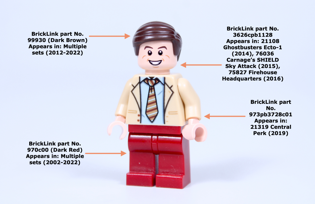 LEGO Ideas 21336 The Office How to Build Andy Bernard annotated