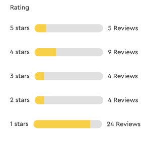 Hulkbuster reviews 300x281