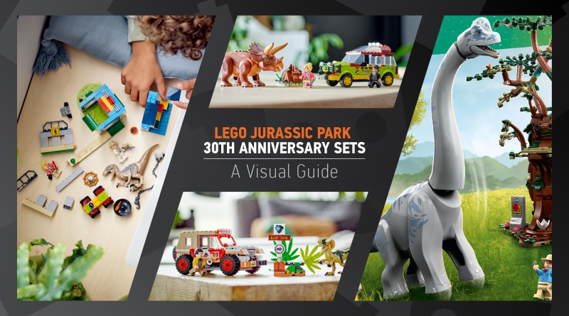 Guide visuel des ensembles d'anniversaire de LEGO Jurassic Park