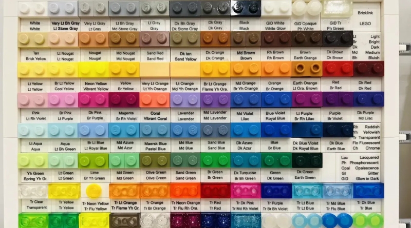 LEGO Ideas bricklink colour chart featured