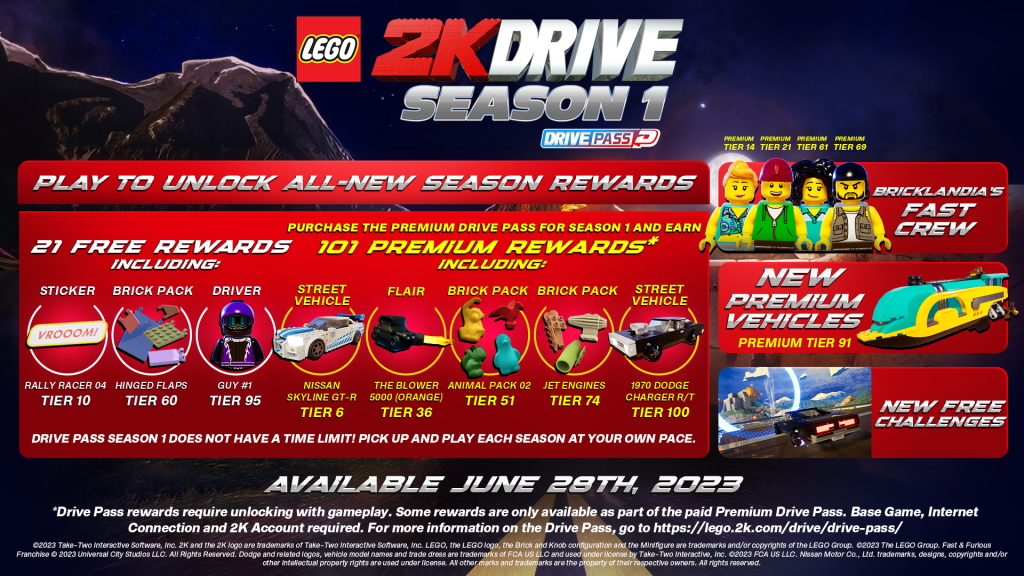 LEGO 2K Drive Drive Pass Season 1 Infographic 1024x576