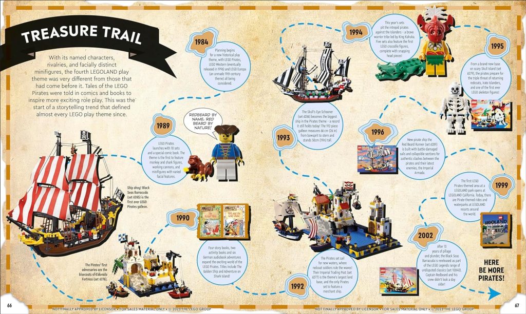 LEGO Timelines DK book officially revealed