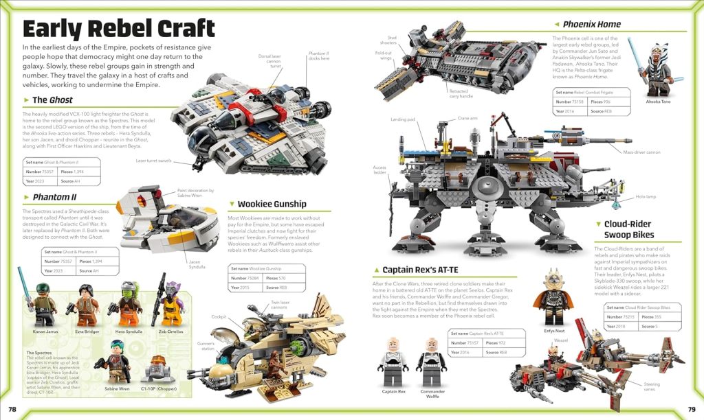 LEGO Star Wars Visual Dictionary 2 1024x612