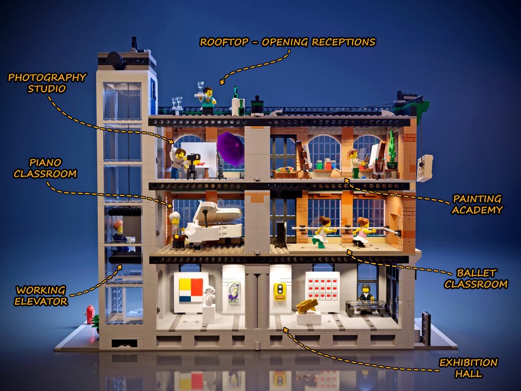 LEGO Bricklink designer program The Art Factory brickester 3 1024x768