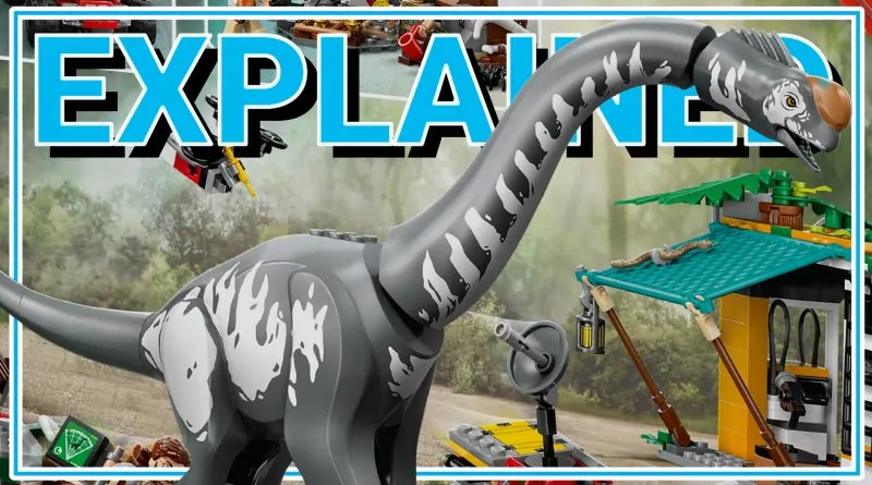 Every LEGO Jurassic World: Rebirth dinosaur explained