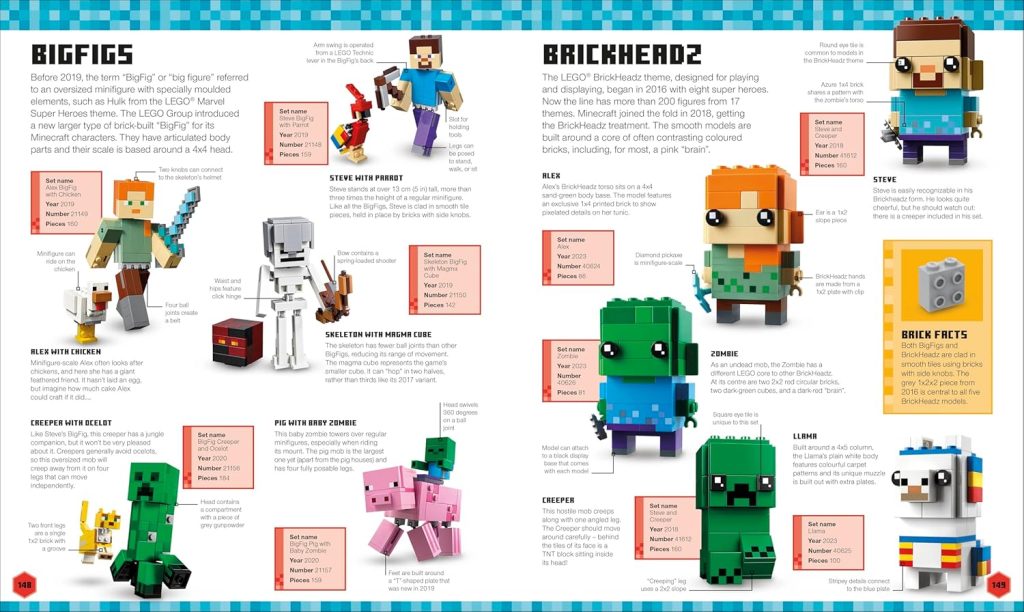 lego minecraft visual dictionary bigfigs brickheadz 1024x612