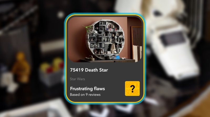 75419 Death Star rated Brick Score featured