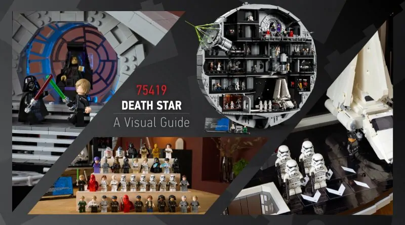 LEGO Star Wars 75419 Visual Tour zum Todesstern