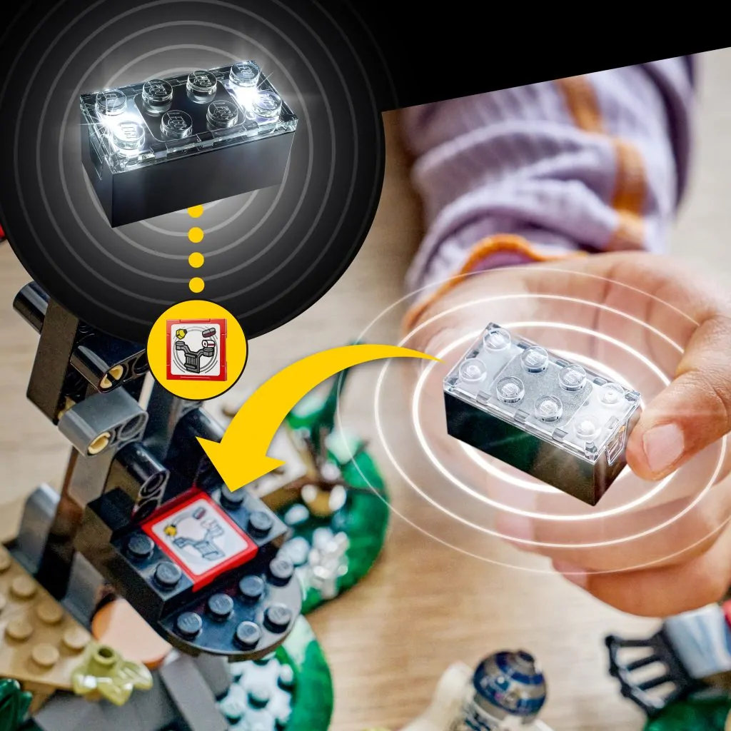 LEGO Star Wars 75422 Yodas Hütte und Jedi-Training 2 1024x1024