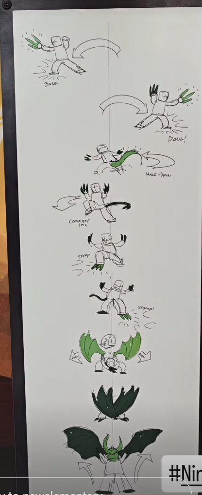 ninjago concept art new elementary 2