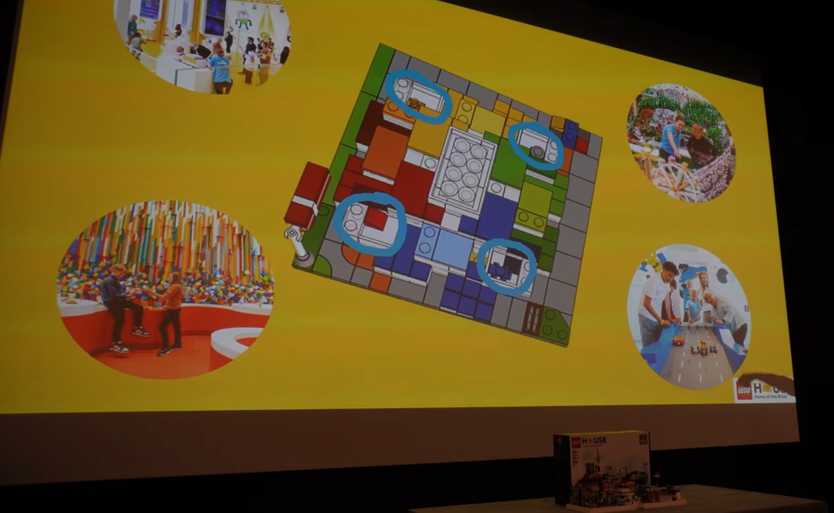 40507 Ich liebe Billund LEGO House 1200x739