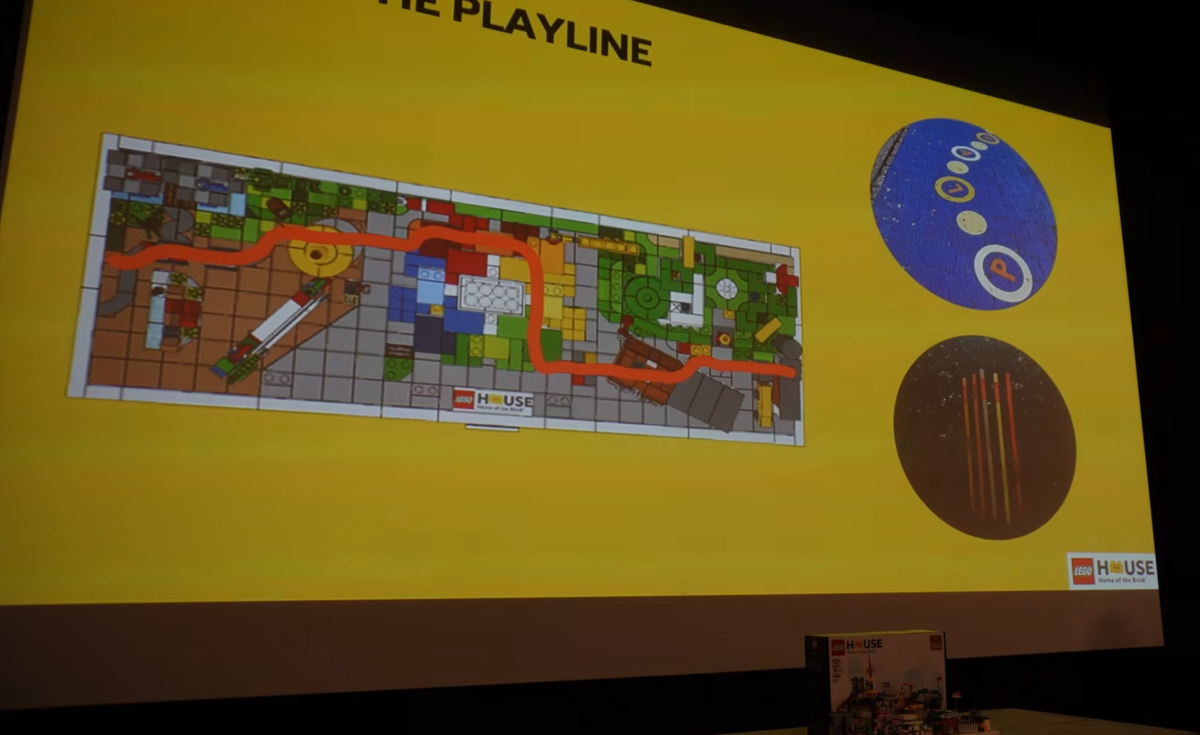 LEGO 40507 I Love Billund Playline 1200x735