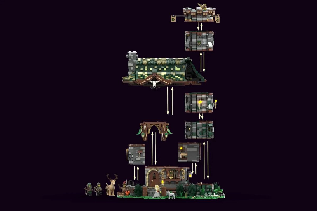 LEGO Ideas Jägerhütte 4 1200x799