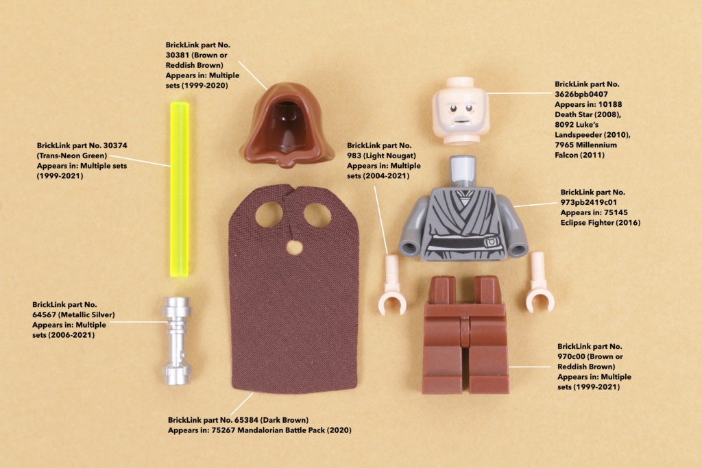 How to build a LEGO Star Wars Jedi Bob 75309 UCS Republic Gunship minifigure 15 annotated
