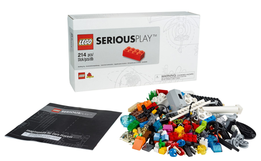 LEGO Serious play starter kit contents
