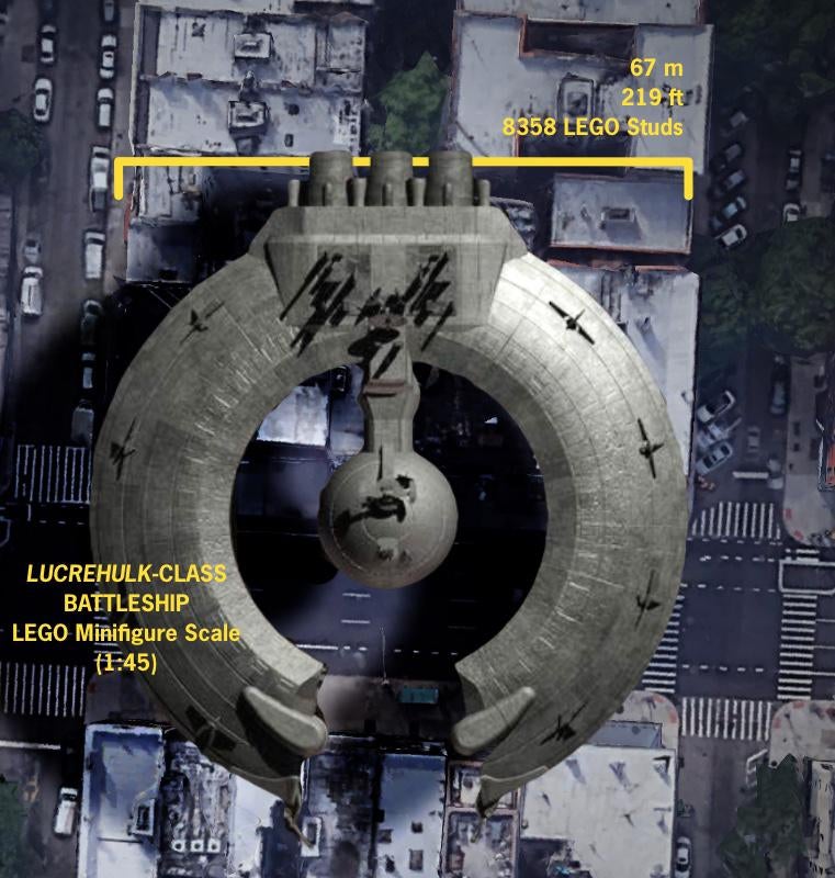 LEGO Star Wars Lucrehulk class Battleship minifigure scale
