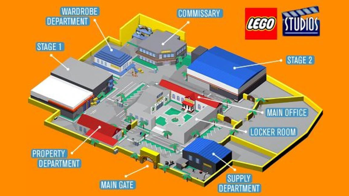 LEGO Studios Backlot in N' Bricks episode